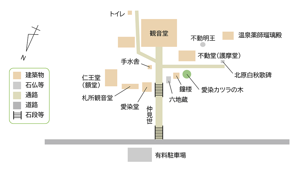 北向観音堂案内図
